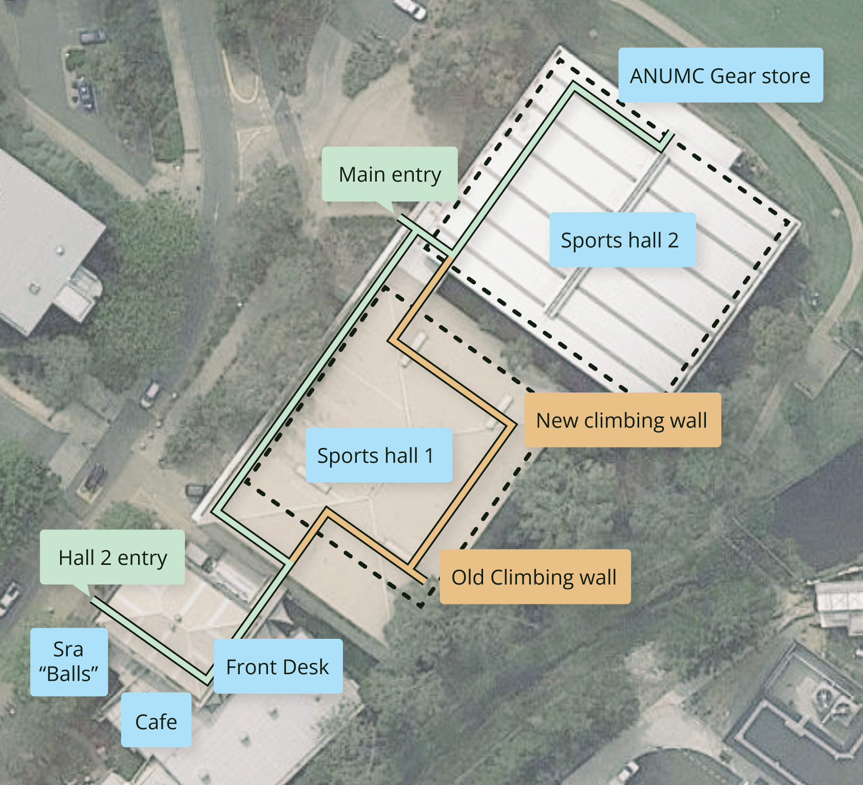 Map shows the route to the gear store through the sports hall. Note the gear store is not wheelchair accessible due to its location in the loft of a storage area up stairs. 